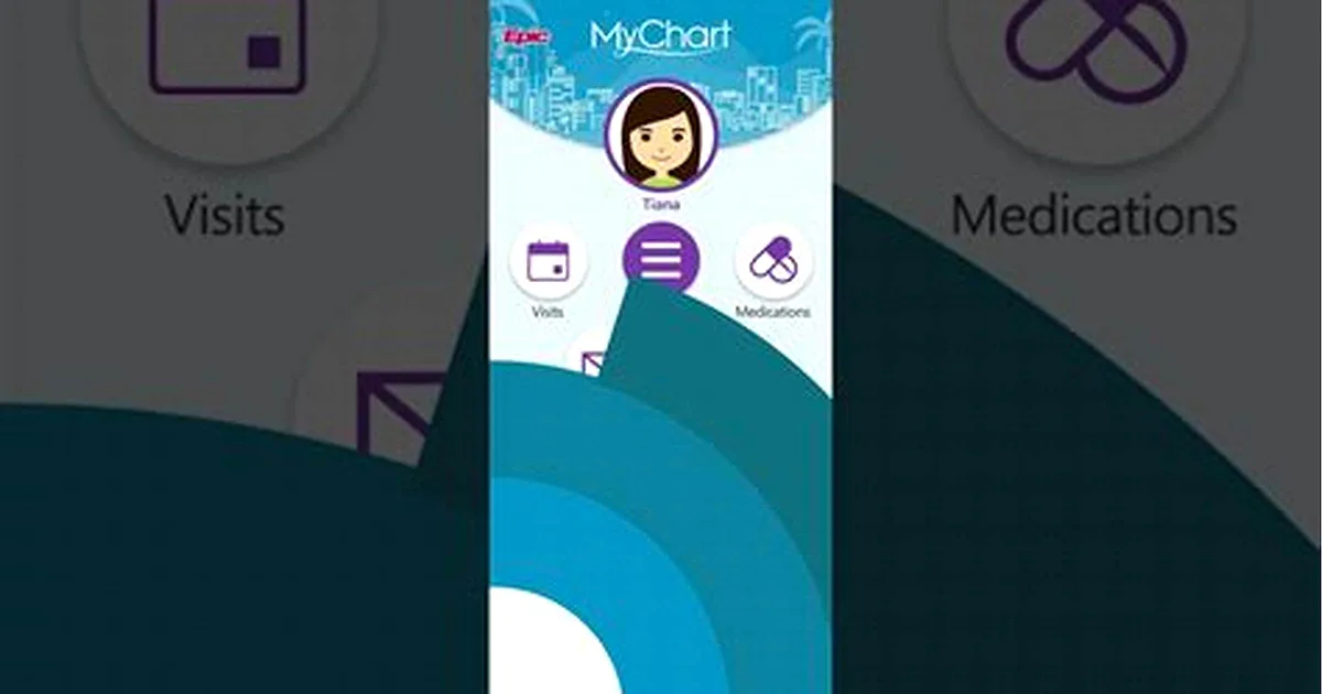 unitypoint mychart